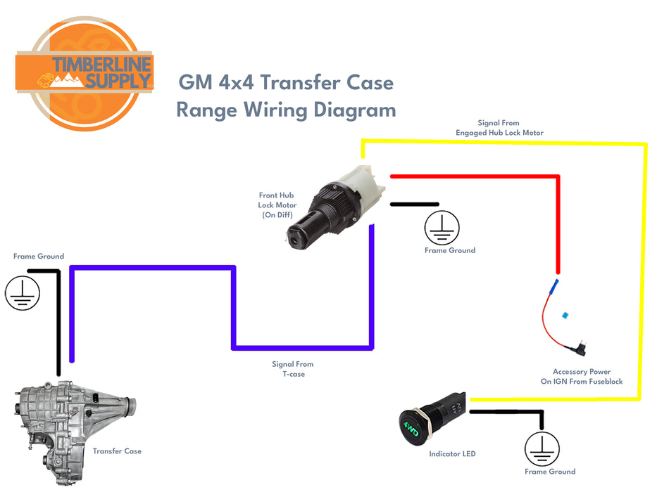 GM 4x4 Van Transfer Case Wiring Diagram