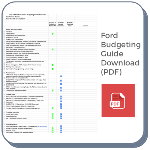 Download Ford 4x4 Van Conversion Budget PDF Printable